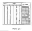 Fig. 18 - Moving picture coding and/or decoding systems, and variable-length coding and/or decoding system