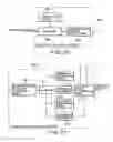 Fig. 31 - Moving picture coding and/or decoding systems, and variable-length coding and/or decoding system