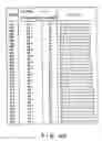 Fig. 43 - Moving picture coding and/or decoding systems, and variable-length coding and/or decoding system
