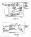 Fig. 50 - Moving picture coding and/or decoding systems, and variable-length coding and/or decoding system