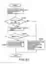 Fig. 52 - Moving picture coding and/or decoding systems, and variable-length coding and/or decoding system