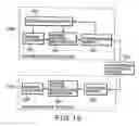 Fig. 13 - Moving picture coding and/or decoding systems, and variable-length coding and/or decoding system