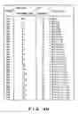 Fig. 41 - Moving picture coding and/or decoding systems, and variable-length coding and/or decoding system