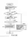Fig. 52 - Moving picture coding and/or decoding systems, and variable-length coding and/or decoding system
