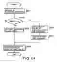 Fig. 53 - Moving picture coding and/or decoding systems, and variable-length coding and/or decoding system