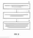 Fig. 06 - Device and method of performing channel estimation for OFDM-based wireless communication system