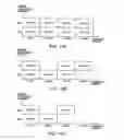 Fig. 15 - Wireless communication system, wireless communication apparatus, and resource assignment method used therein