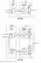 Fig. 11 - Digital transmitters for wireless communication