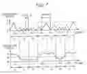 Fig. 08 - Detector for detecting a frequency-shift keying signal by digital processing