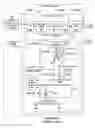 Fig. 01 - Configurable multi-modulus frequency divider for multi-mode mobile communication devices