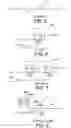 Fig. 05 - Configurable multi-modulus frequency divider for multi-mode mobile communication devices