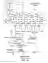 Fig. 10 - Configurable multi-modulus frequency divider for multi-mode mobile communication devices