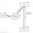 Fig. 01 - Systems and methods to connect people in a marketplace environment
