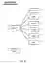 Fig. 07 - Systems and methods to connect people in a marketplace environment