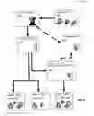 Fig. 01 - Home agent access in call routing management based on caller language