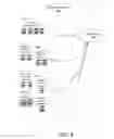 Fig. 05 - Home agent access in call routing management based on caller language