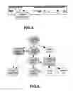 Fig. 04 - System and method for analysing communications streams