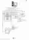Fig. 04 - Selective and persistent application level encryption for video provided to a client