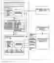 Fig. 01 - Efficient handling of messages, data and keys in media access layers for network communications