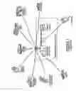 Fig. 02 - Secure transmission system for a digital trunked radio system