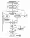 Fig. 04 - Secure transmission system for a digital trunked radio system