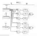 Fig. 05 - Acoustic synthesis and spatialization method