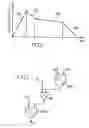 Fig. 06 - Acoustic synthesis and spatialization method