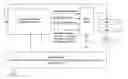 Fig. 01 - System for predicting the behavior of a transducer