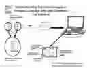 Fig. 01 - Method and apparatus for noise canceling headphones