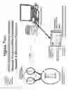 Fig. 03 - Method and apparatus for noise canceling headphones