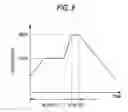 Fig. 09 - Heat-resistant electret condenser microphone