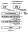 Fig. 01 - Pattern recognition system, pattern recognition method, and pattern recognition program
