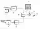Fig. 01 - Watermark detection by correlation shape analysis