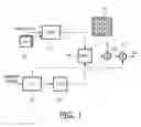 Fig. 02 - Watermark detection by correlation shape analysis