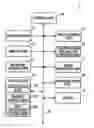 Fig. 01 - Biometric authentication apparatus, biometric authentication system and biometric data management method