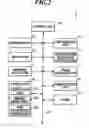 Fig. 03 - Biometric authentication apparatus, biometric authentication system and biometric data management method