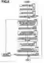 Fig. 06 - Image evaluation device, method and program