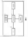 Fig. 06 - System and method for segmentation of anatomical structures in MRI volumes using graph cuts
