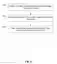 Fig. 03 - Method and apparatus for associating image enhancement with color