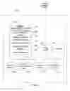 Fig. 08 - Method and apparatus for associating image enhancement with color