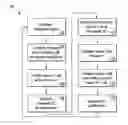 Fig. 01 - Dynamically adjusting and predicting image segmentation threshold