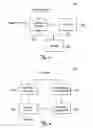 Fig. 03 - Dynamically adjusting and predicting image segmentation threshold