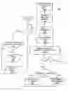 Fig. 01 - Randomly sub-sampled partition voting (RSVP) algorithm for scene change detection