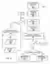 Fig. 03 - Randomly sub-sampled partition voting (RSVP) algorithm for scene change detection