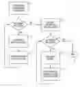 Fig. 01 - Video segmentation using statistical pixel modeling