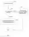 Fig. 06 - Text flow in and around irregular containers