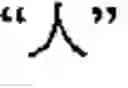 Fig. 22 - Method of inputting chinese characters