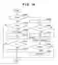 Fig. 19 - Moving image coding apparatus, moving image decoding apparatus, control method therefor, computer program, and computer-readable storage medium