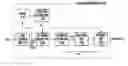 Fig. 01 - Method of encoding flag, method of decoding flag, and apparatus thereof