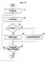 Fig. 09 - Method of encoding flag, method of decoding flag, and apparatus thereof